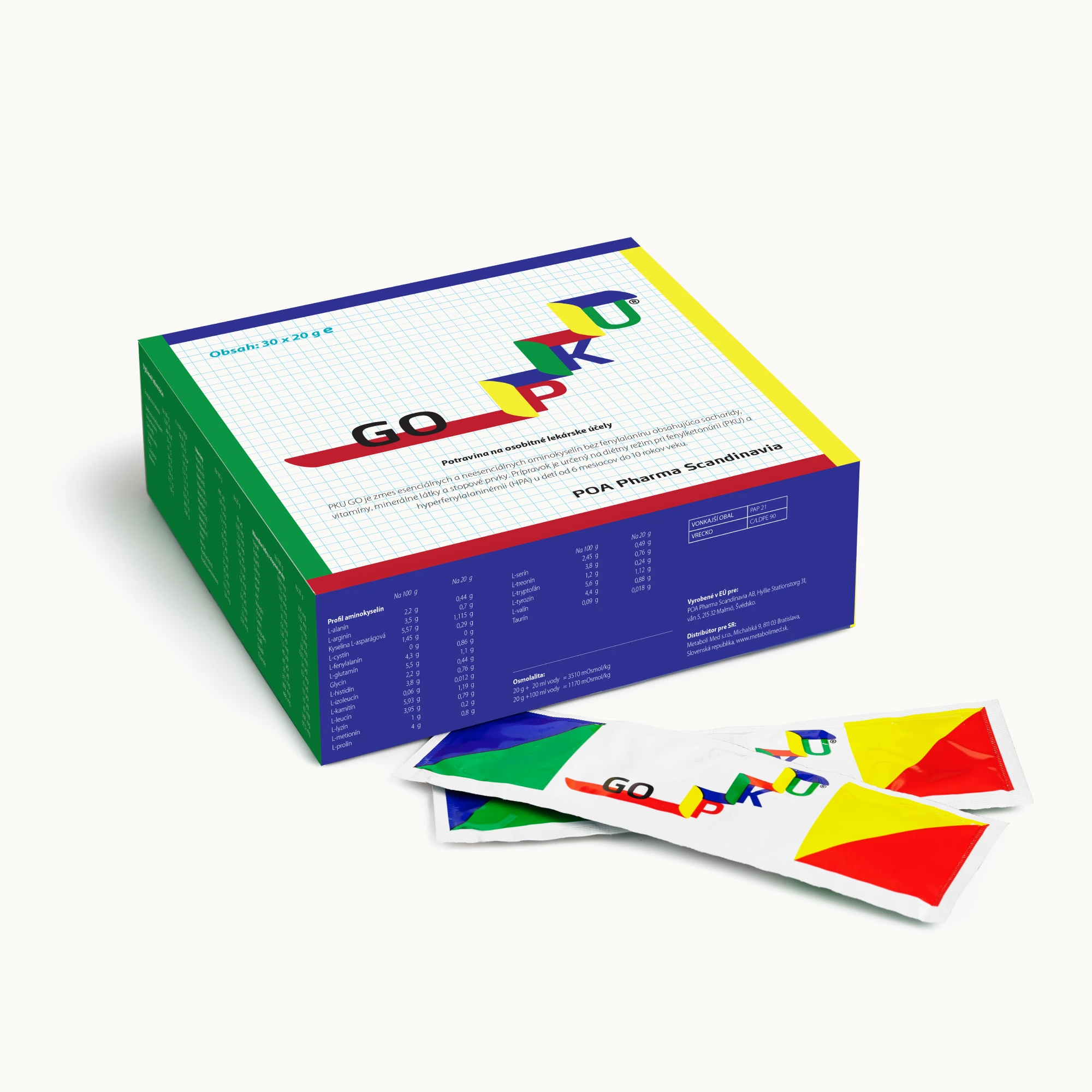 PKU GO